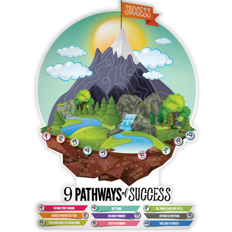 The 9 Pathway Mountain Hallway Decal
